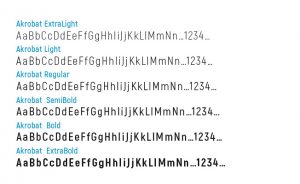 typographie akrobat
